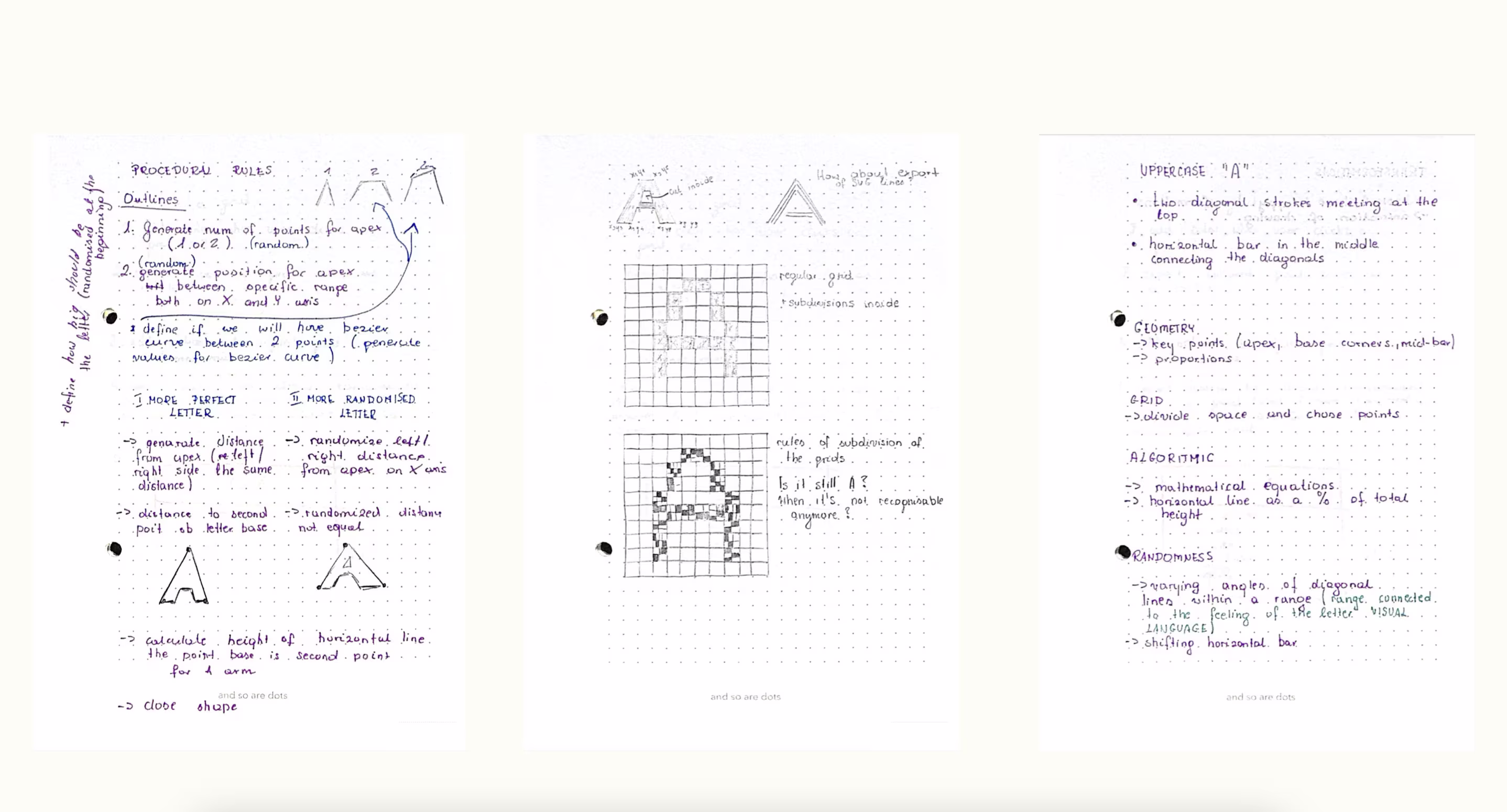 Sketches letter A